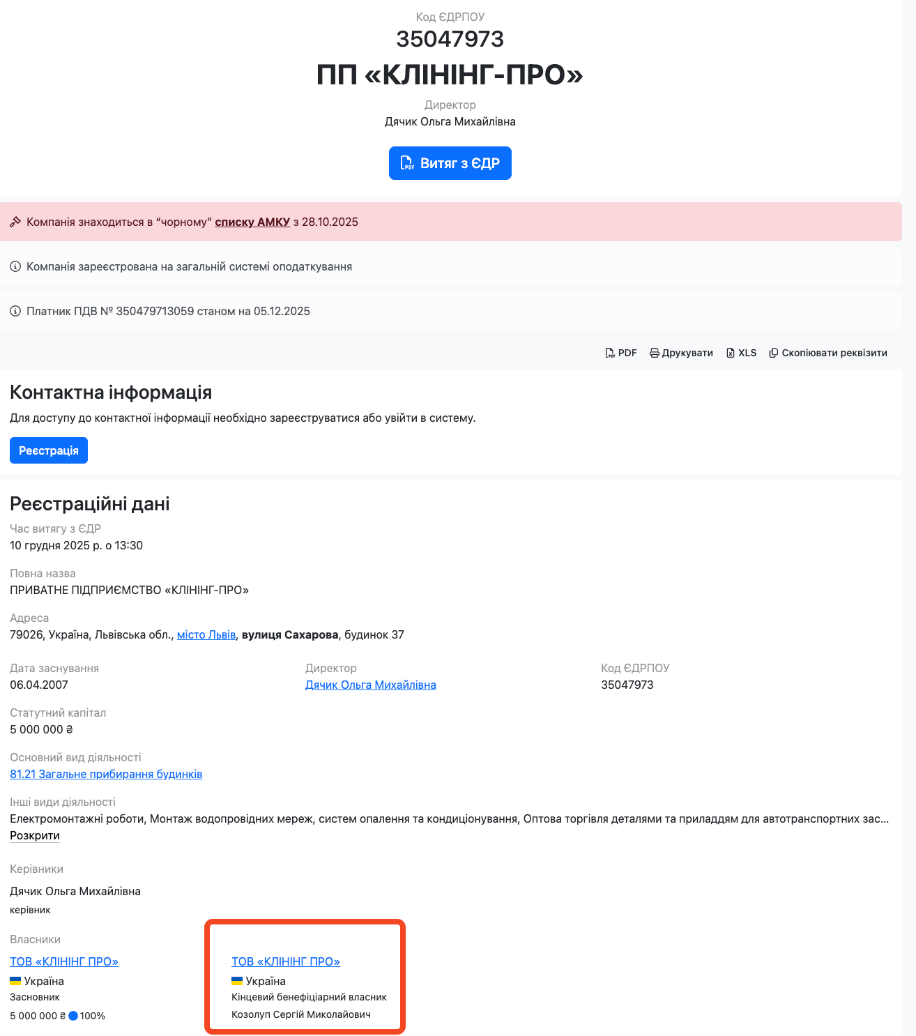 Открытая информация о ЧП ''КЛИНИНГ - ПРО''