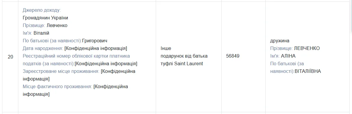 Отец подарил жене Торохтия туфли от модного бренда Saint Laurent