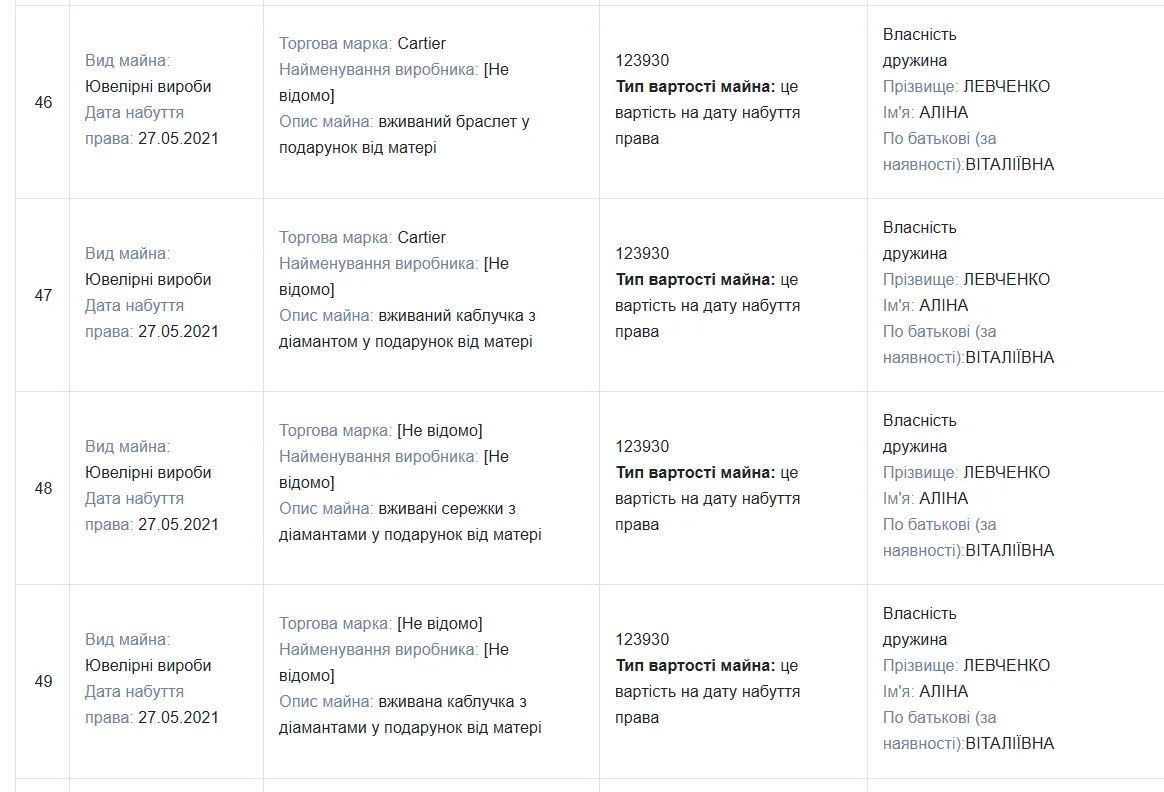 Декларация за 2024 год