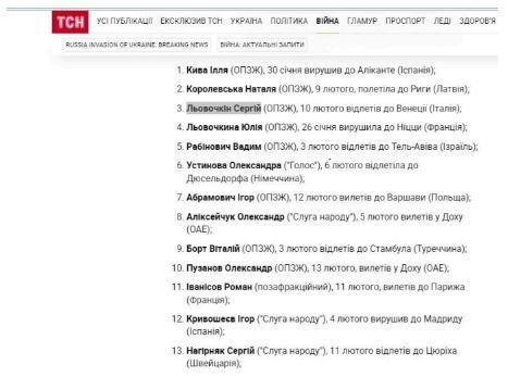 Фамилия Нагорняка среди выехавших из Украины накануне вторжения (ТСН)