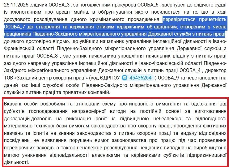 Мільйонні ''відкати'' у Держпраці на Прикарпатті: вилучено понад 1 млн грн, затримано 4 посадовців