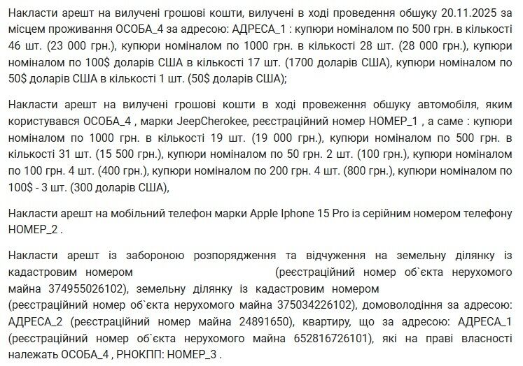 Мільйонні ''відкати'' у Держпраці на Прикарпатті: вилучено понад 1 млн грн, затримано 4 посадовців
