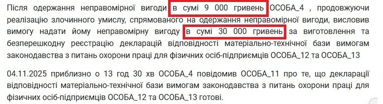 Мільйонні ''відкати'' у Держпраці на Прикарпатті: вилучено понад 1 млн грн, затримано 4 посадовців