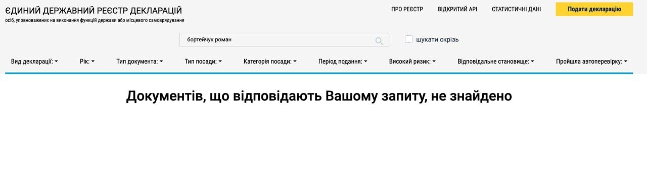 Информация о декларации