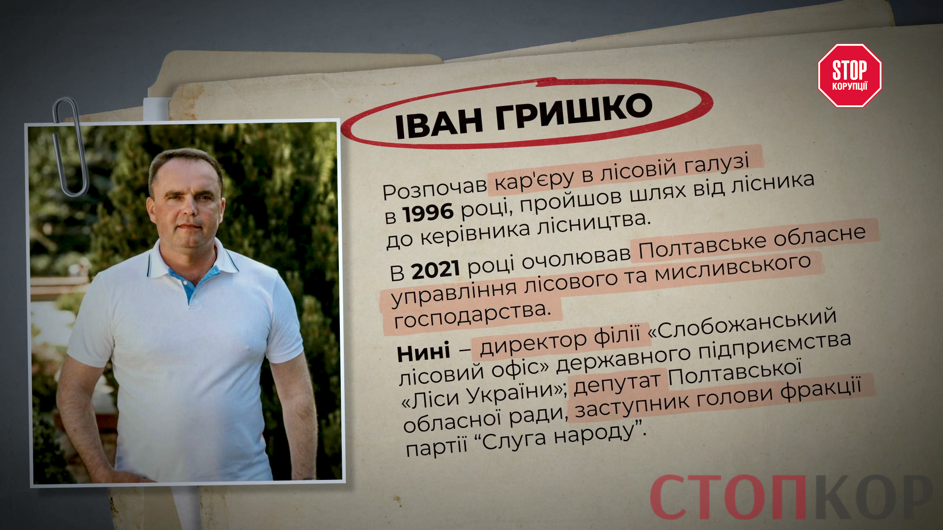 Иван Гришко