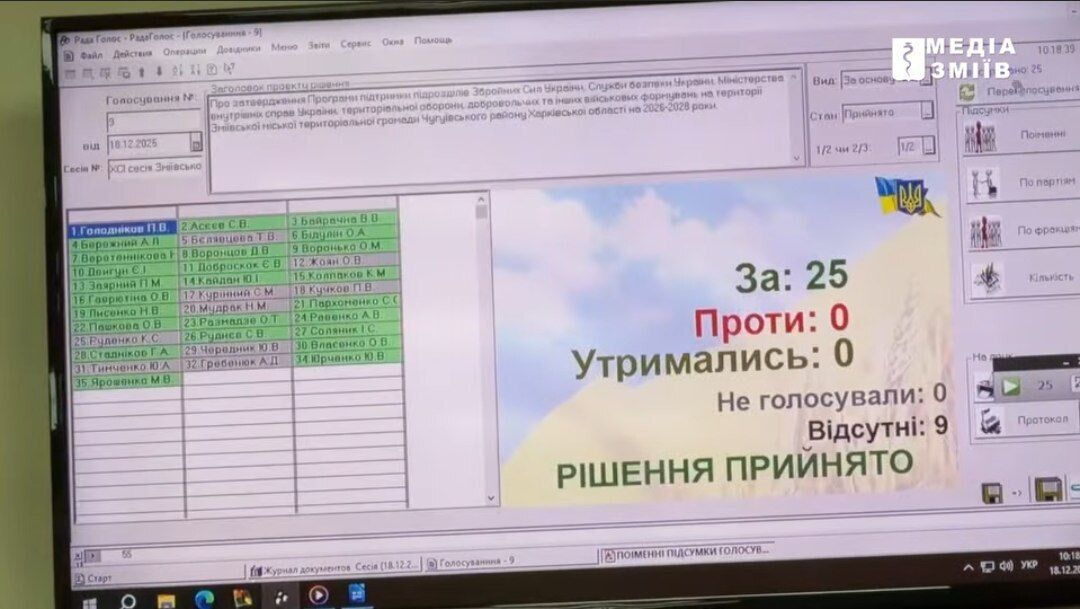 Зміївська міська рада. Підтримка ЗСУ на 2026 рік