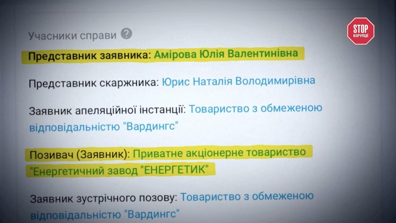 Как решение судьи привело к потере 131 миллиона гривен для государства, – расследование
