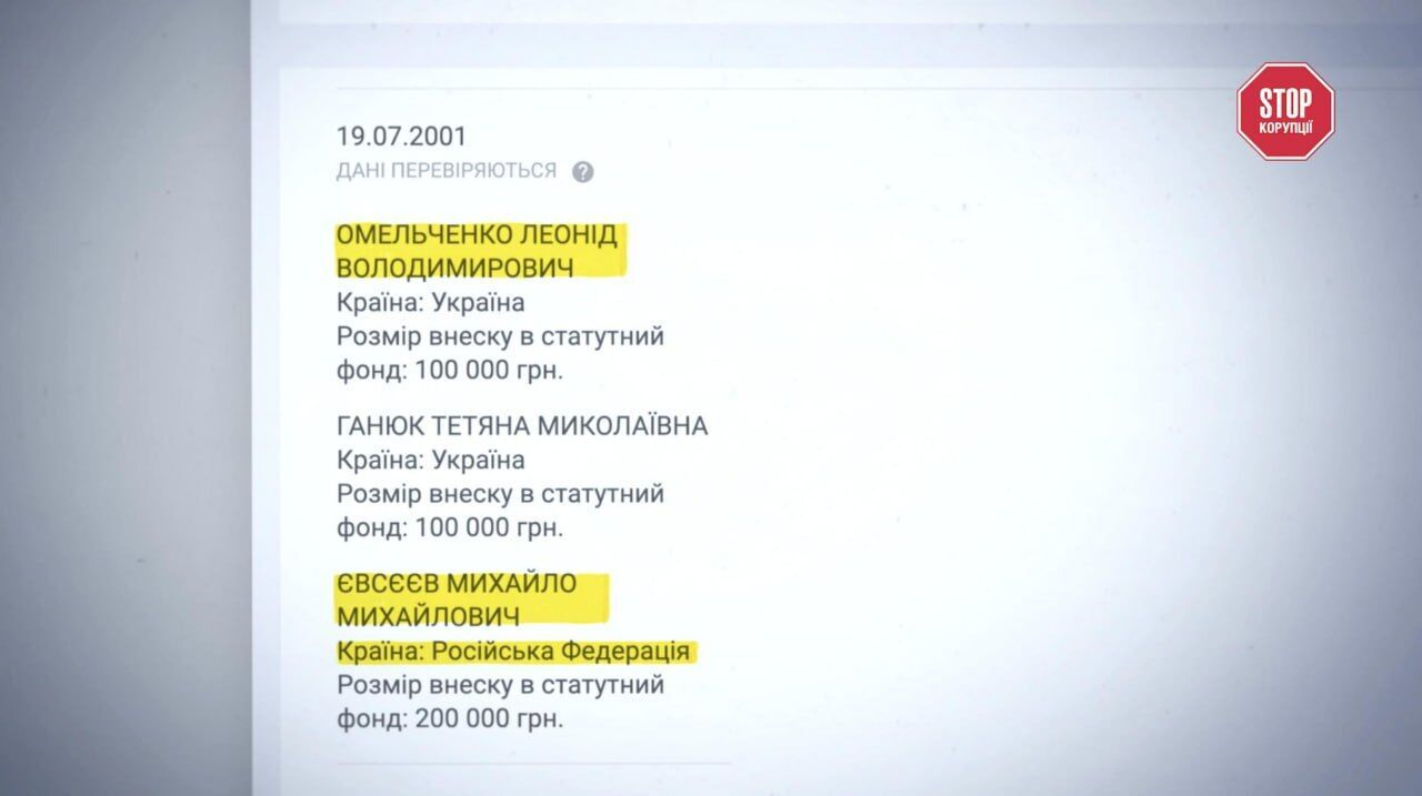 Журналисты разоблачили возможные связи киевского судьи Омельченко с российскими бизнесменами