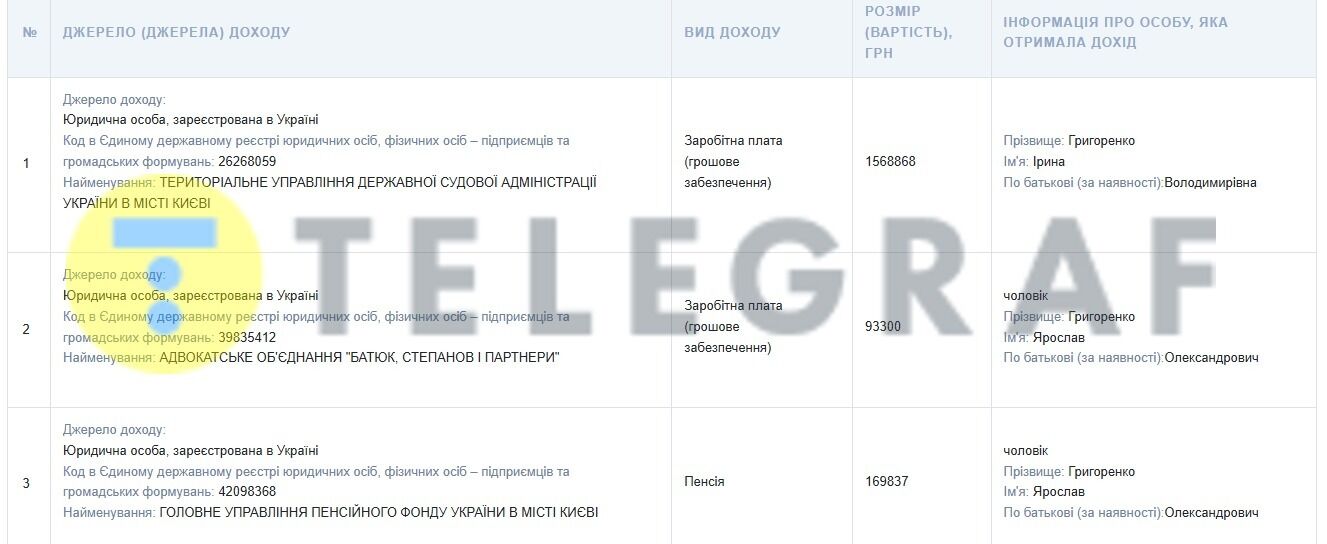 Декларация