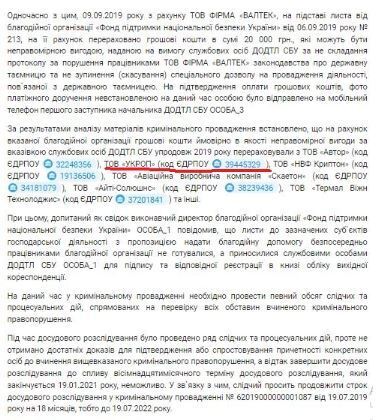 Определение Печерского районного суда г. Киева