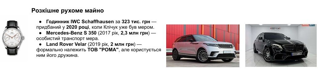Роман Кличук: часы за 323 тысячи, Mercedes и бизнес на алкоголе – что скрывают декларации мэра Черновцов?