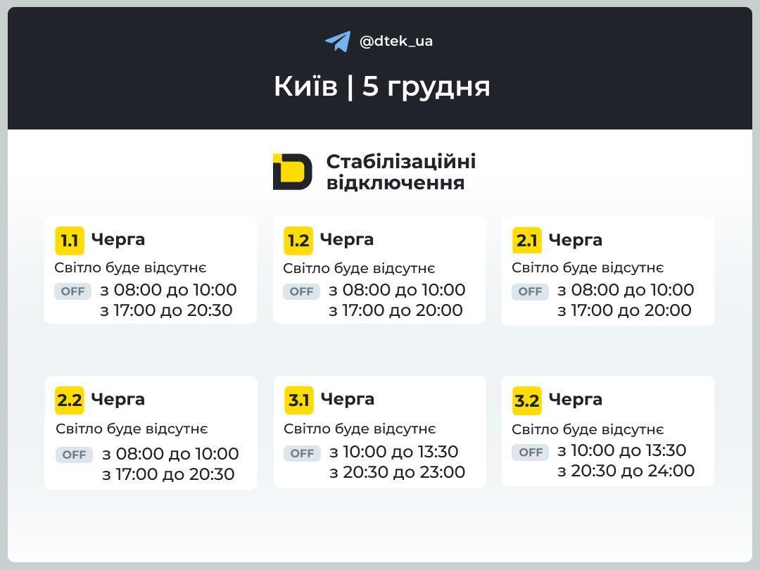 ДТЭК обнародовал графики на 5 декабря: в Киеве ночь пройдет без отключений