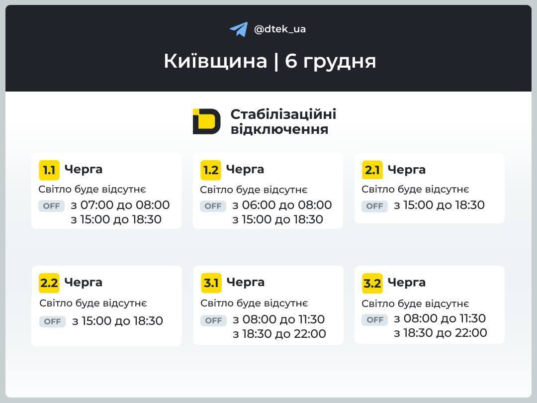 В Киеве и области 6 декабря снова будут выключать свет: какие графики будут действовать в течение суток