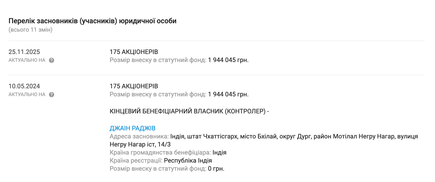 Радж Джаин удален из состава бенефициаров