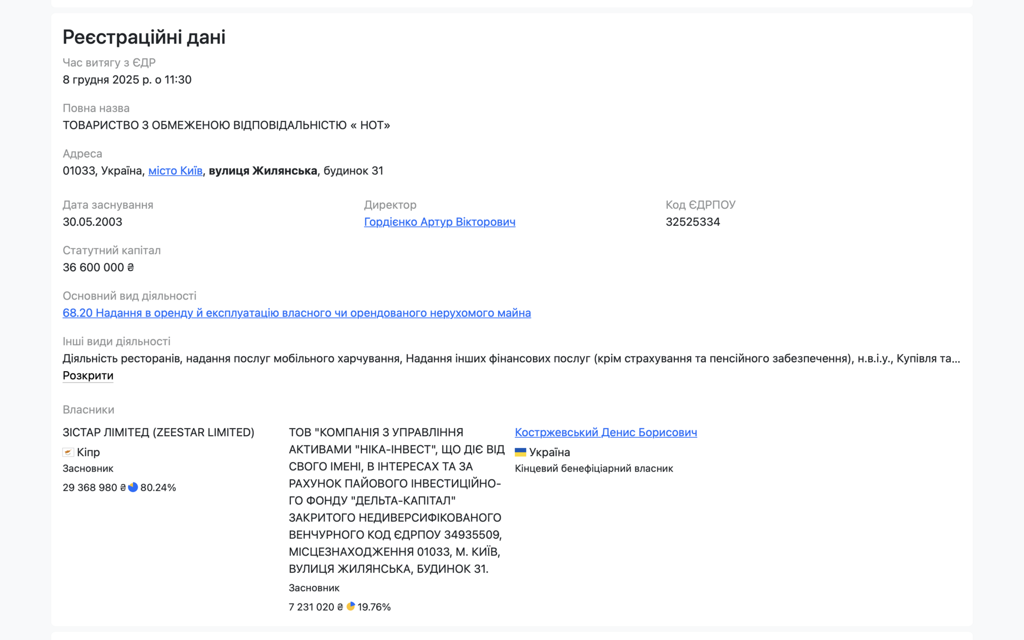 Кол-центр с ''испанским следом'': к псевдоофису на Жилянской, 31 может быть причастен беглец Костржевский?