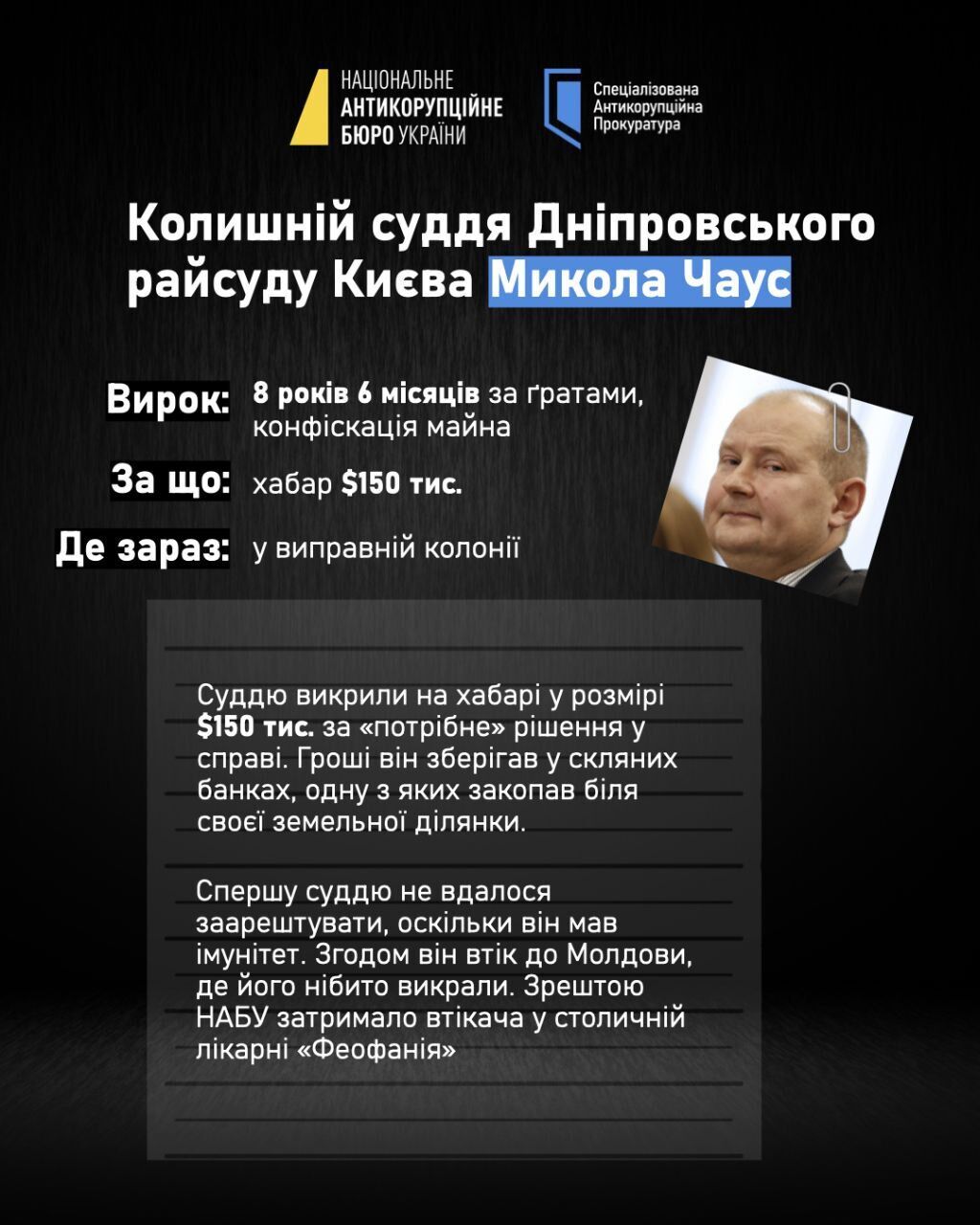 ''Почему никто не сидит'': в НАБУ ко дню борьбы с коррупцией рассказывали о громких делах