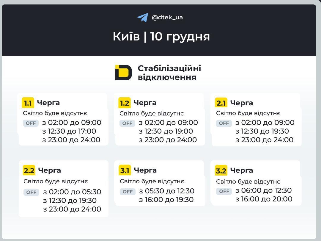 Графики отключений в Киеве на 10 декабря: света может не быть до 15 часов в течение суток