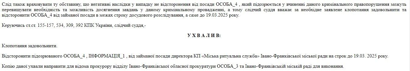 Ухвала від 23 січня 2025 року