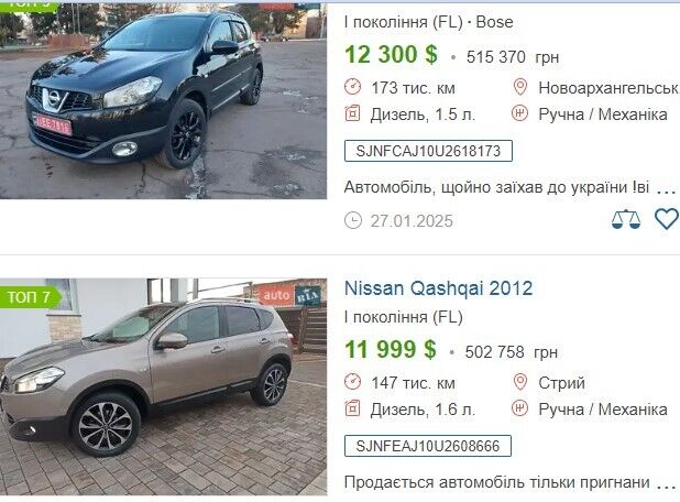 Nissan Qashqai 2012 року випуску за 138 тис. гривень