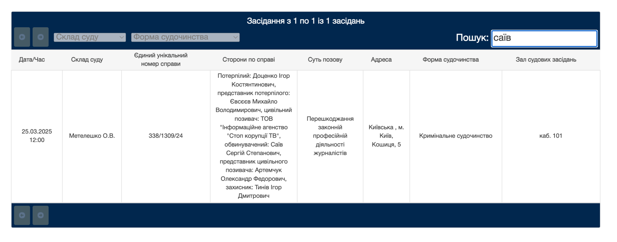 Наступне засідання відбудеться о 12:00 25 березня