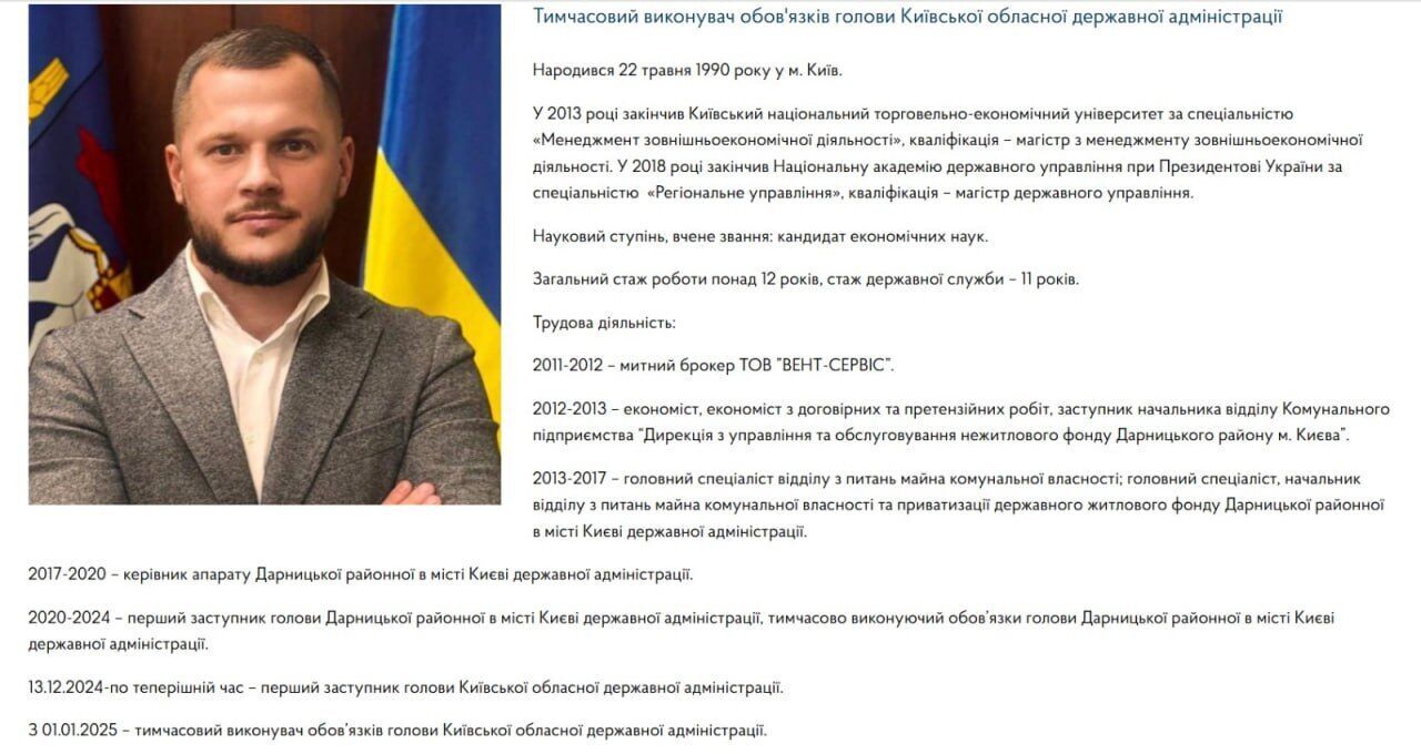 Що відомо про нового голову Київської обласної адміністрації