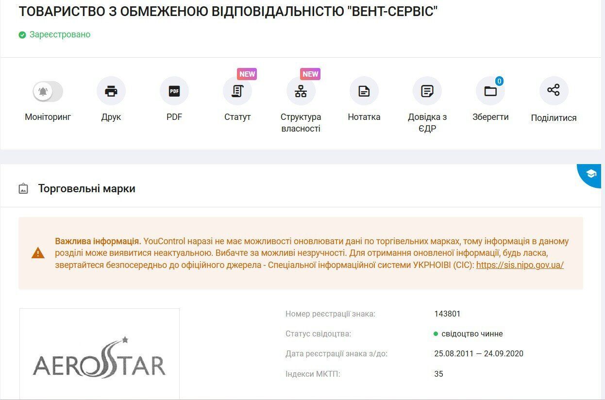 ТОВ ''Аеростар МСК''