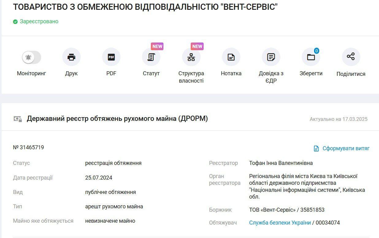 Чим відоме ТОВ ''Вент-Сервіс''