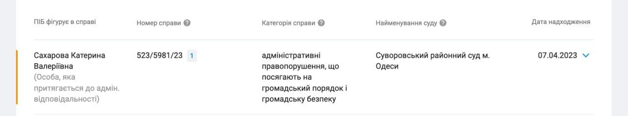 Кейтеринг, ізраїльські ''броніки'' і кримінальний слід: чим відома ''Фортеця захисту'', якій ДОТ довірив 1,6 млрд?