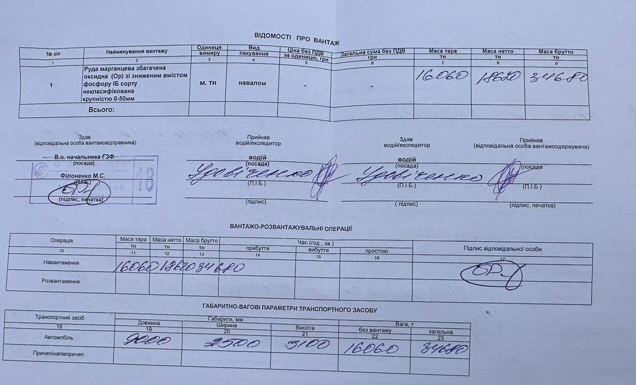 Накладна, яка доводить факт роботи Марганецького ГЗК