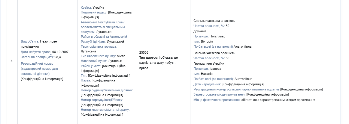 Бывший глава Волынской области ушел на пенсию с миллионным состоянием: детали