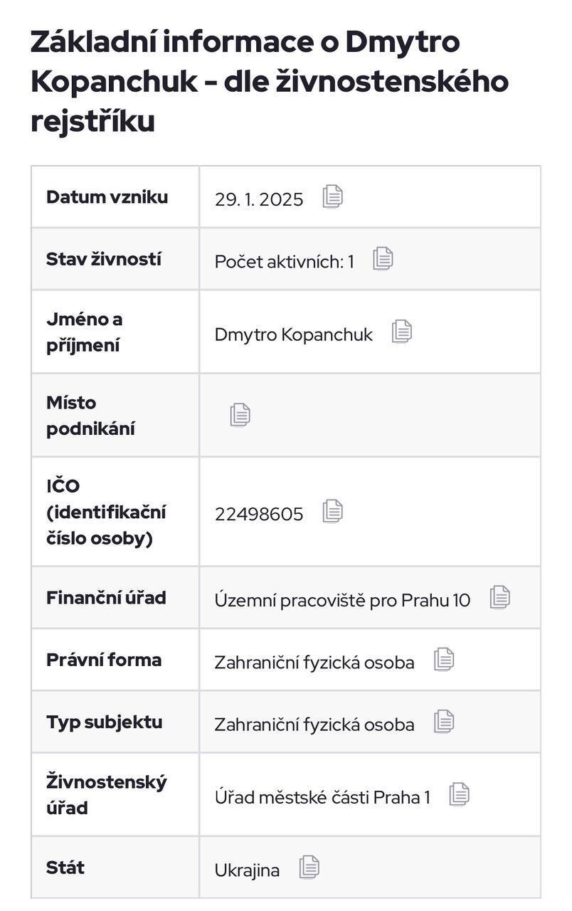 Вероятный новый бизнес Дмитрия Копанчука в Чехии