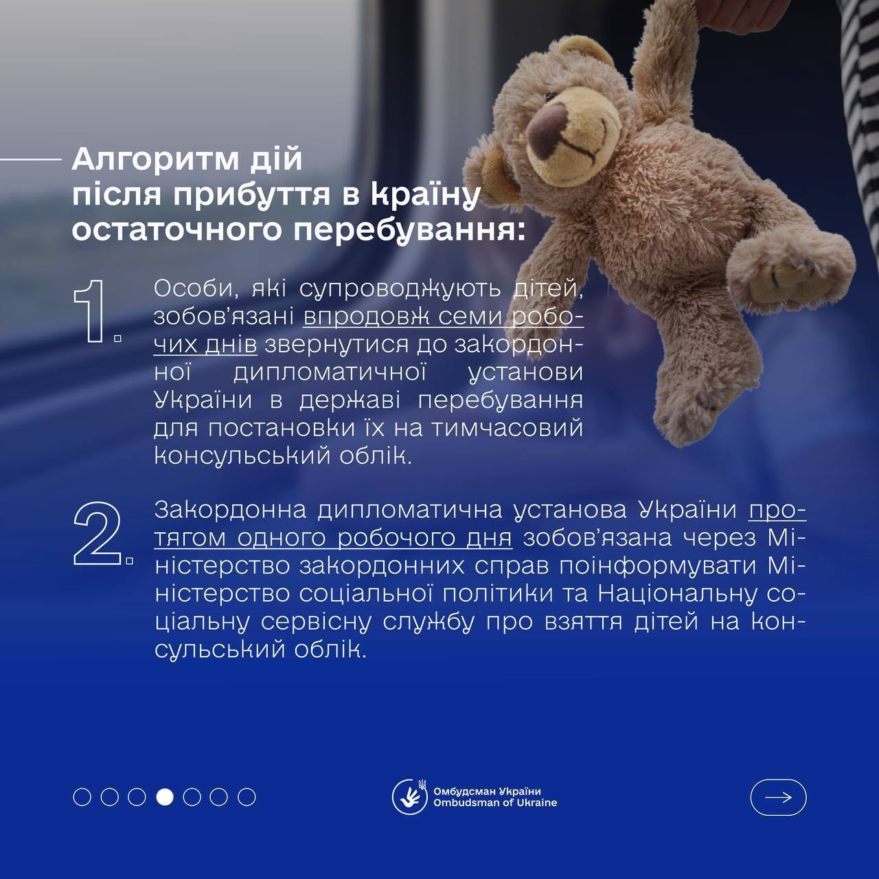 правила діти