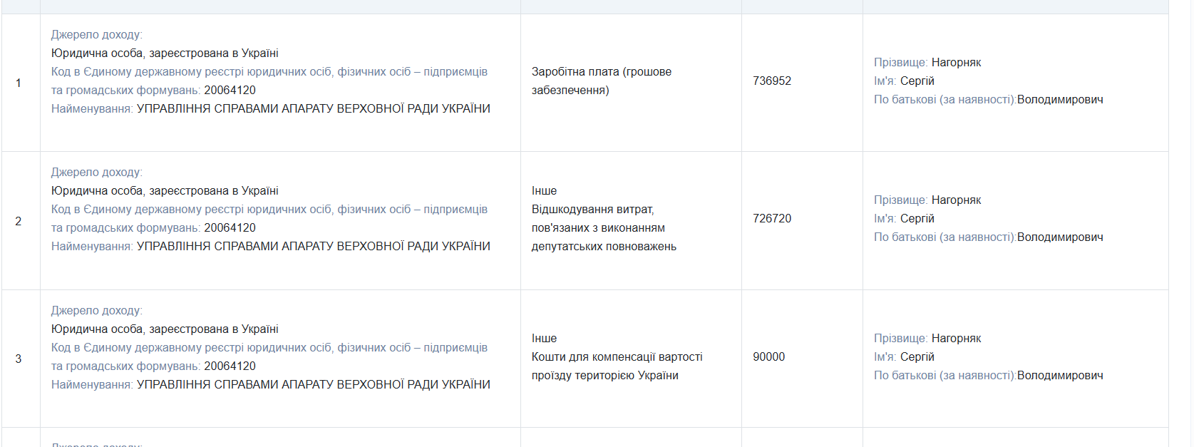 Скриншот декларації