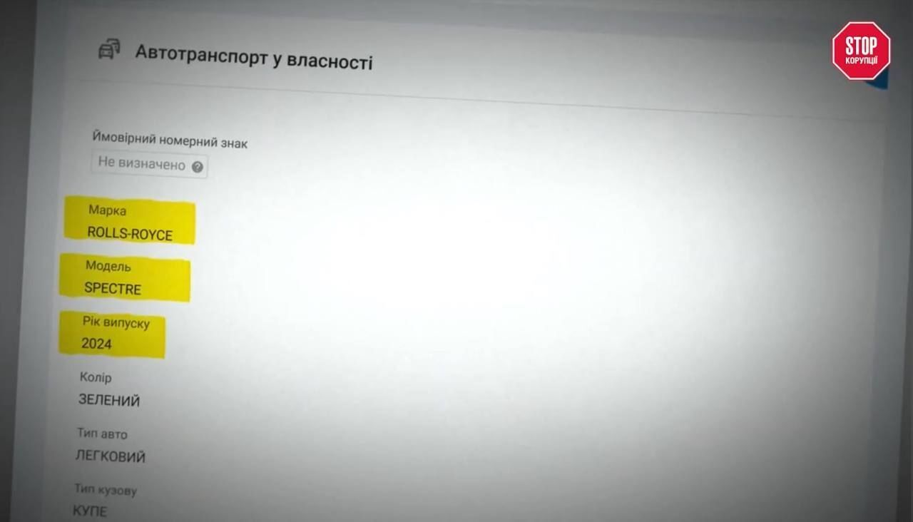 Авто оформлено на фирму ''Опко Фрут'', бенефициаром которой является Хомутынник