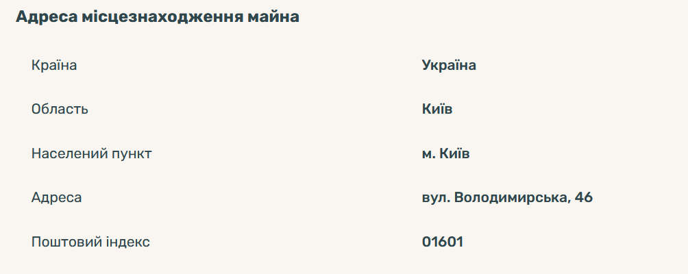 Адрес объекта