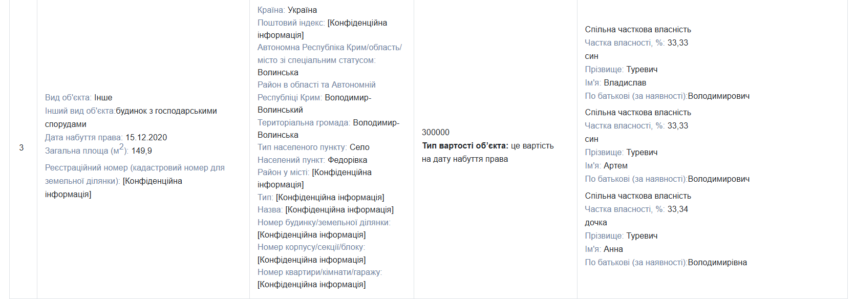 Скриншот декларации за 2024 год