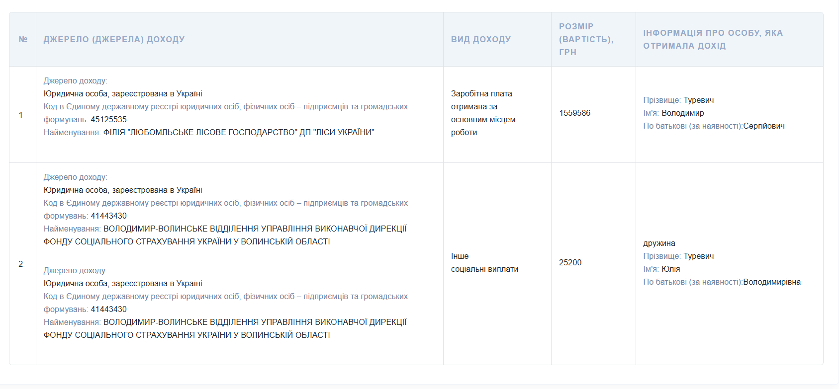 Скриншот декларации за 2023 год