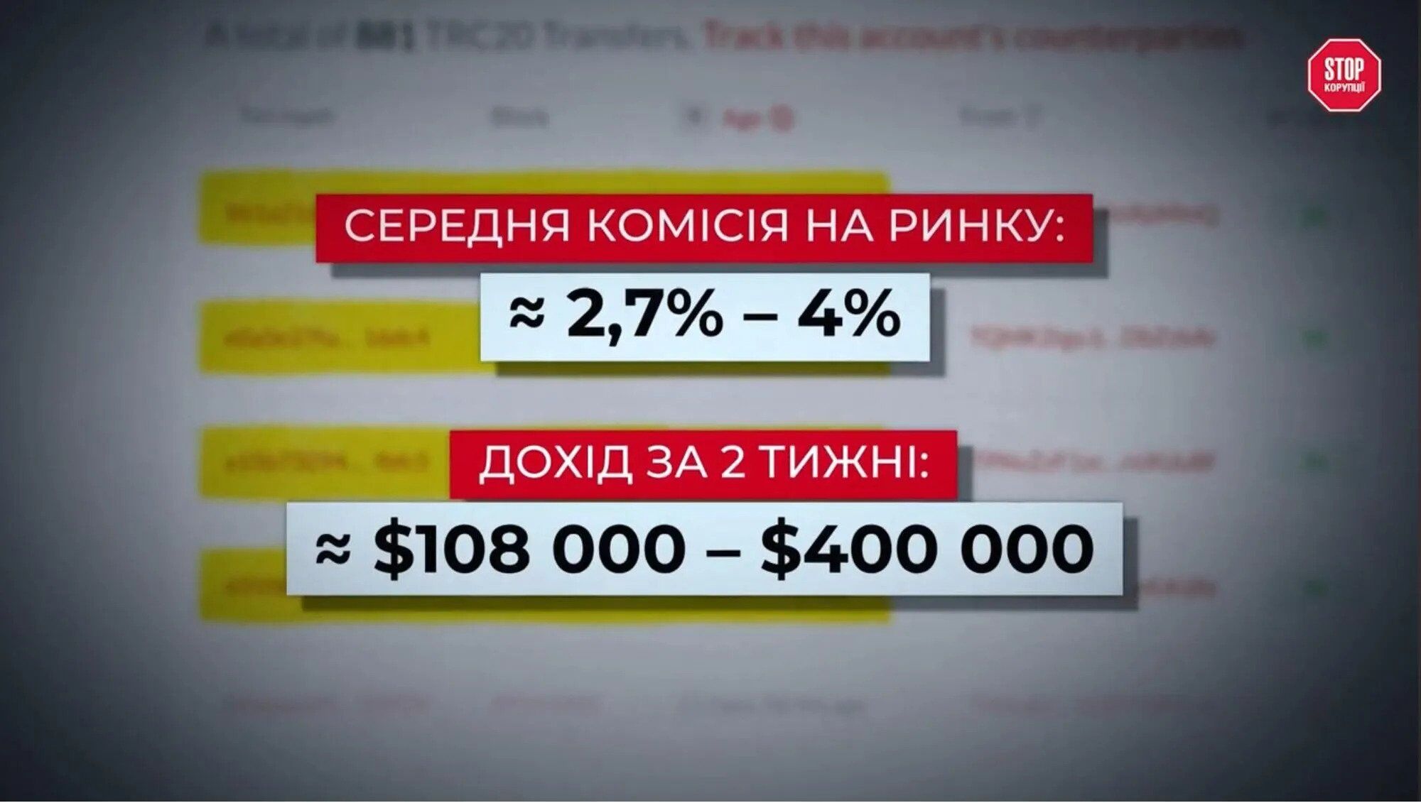 Вероятный доход С1К из-за криптооперации