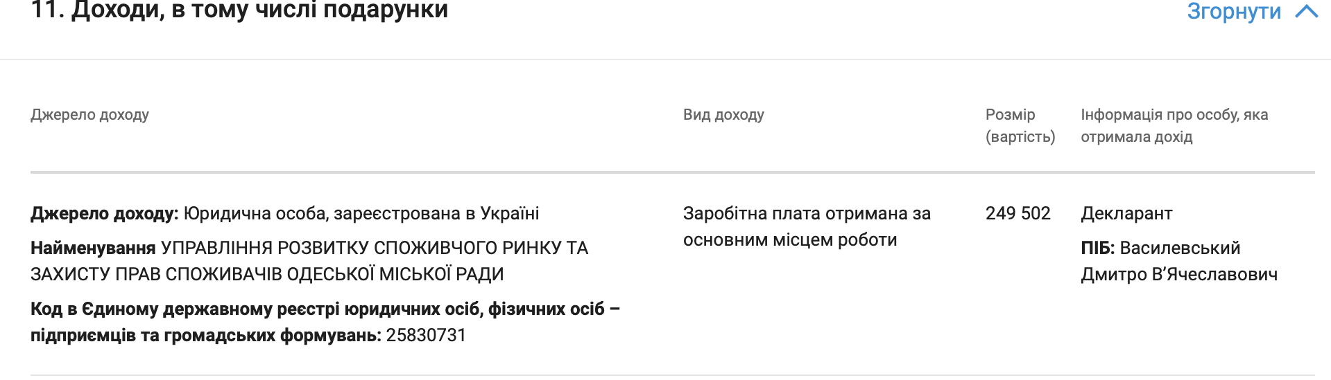 Чиновник из Одесщины соврал в декларации о цене слитков золота, занизил стоимость дома и машины