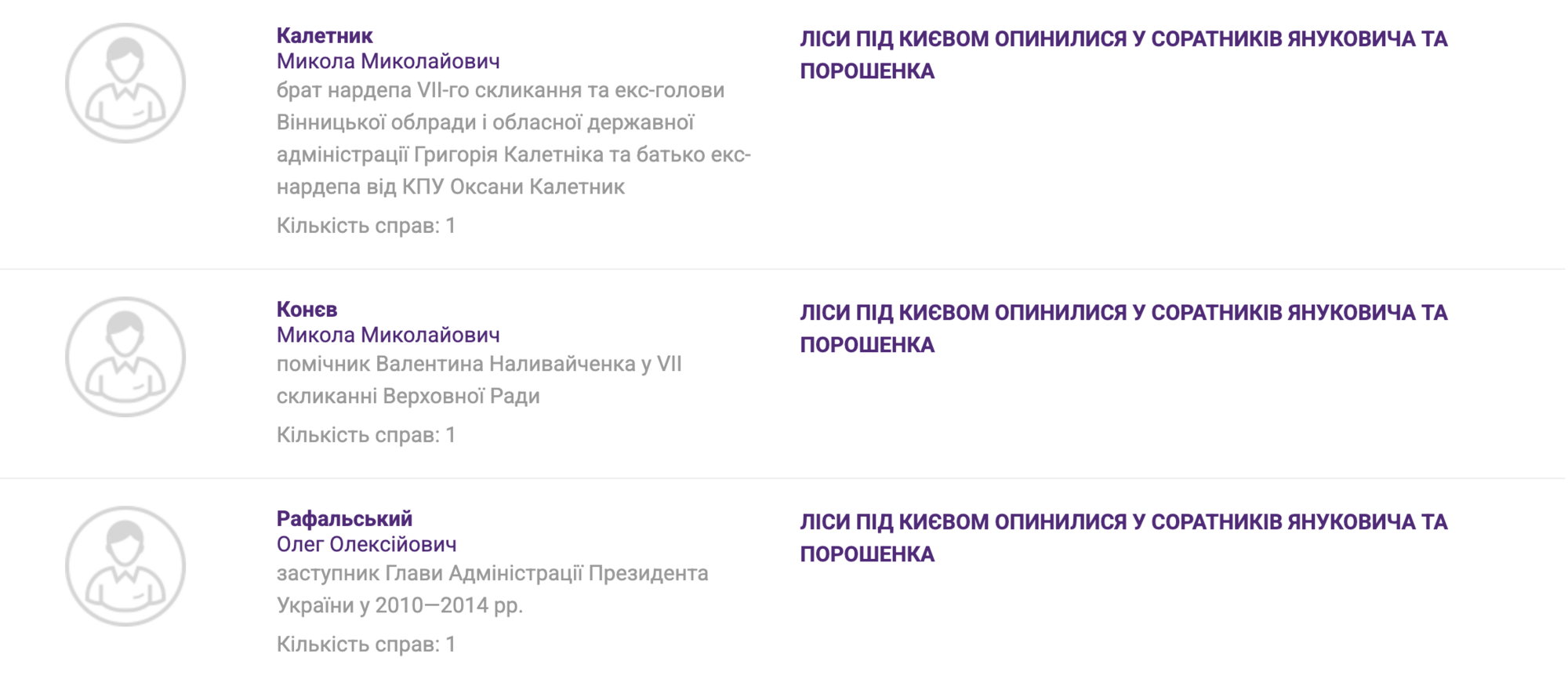 Рафальский упоминается в расследовании в компании людей Януковича и Порошенко