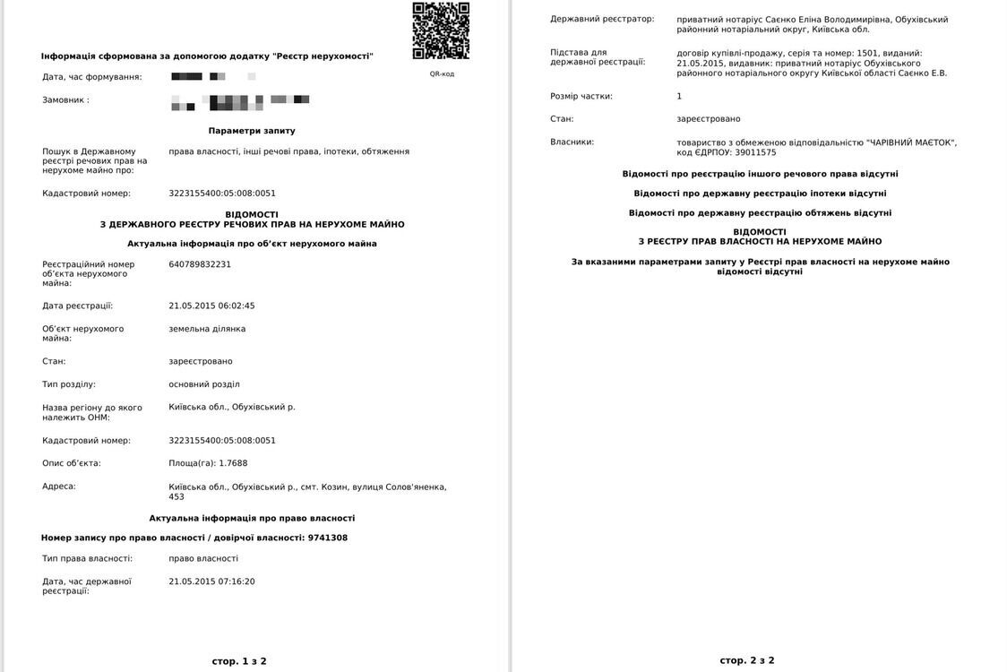 Земля находится в собственности ООО ''Волшебное имение''