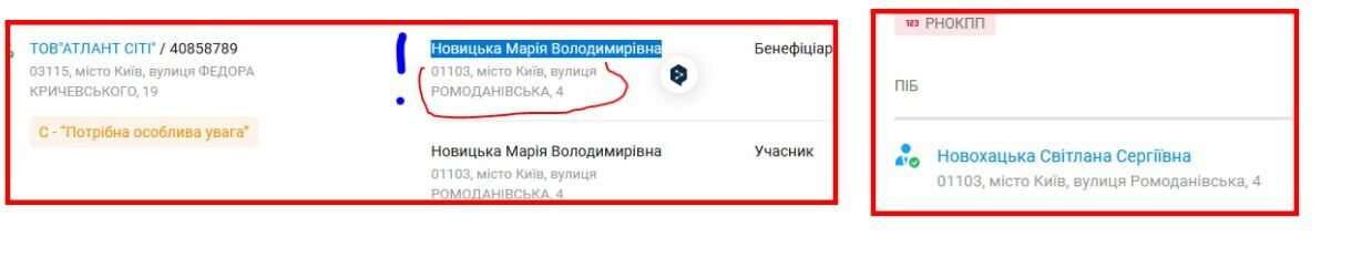 Долларовый миллионер в Киевском центре занятости: чем известен Дмитрий Новицкий и при чем здесь влиятельная теща