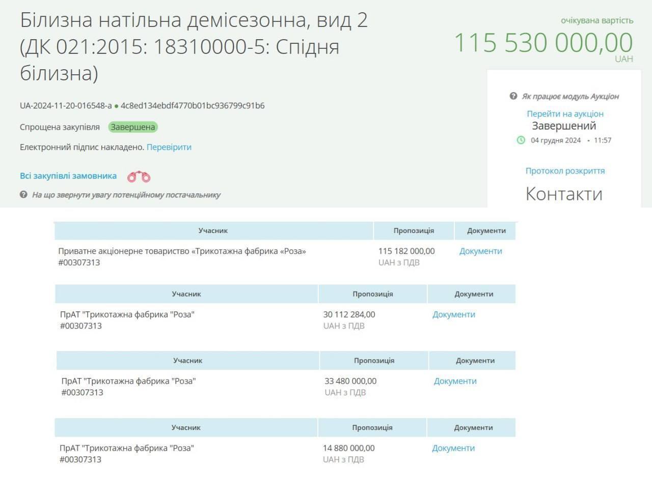 ДОТ укладав багатомільйонні угоди на білизну з фірмою Узбекистану, пов'язаною з рф, – медіа