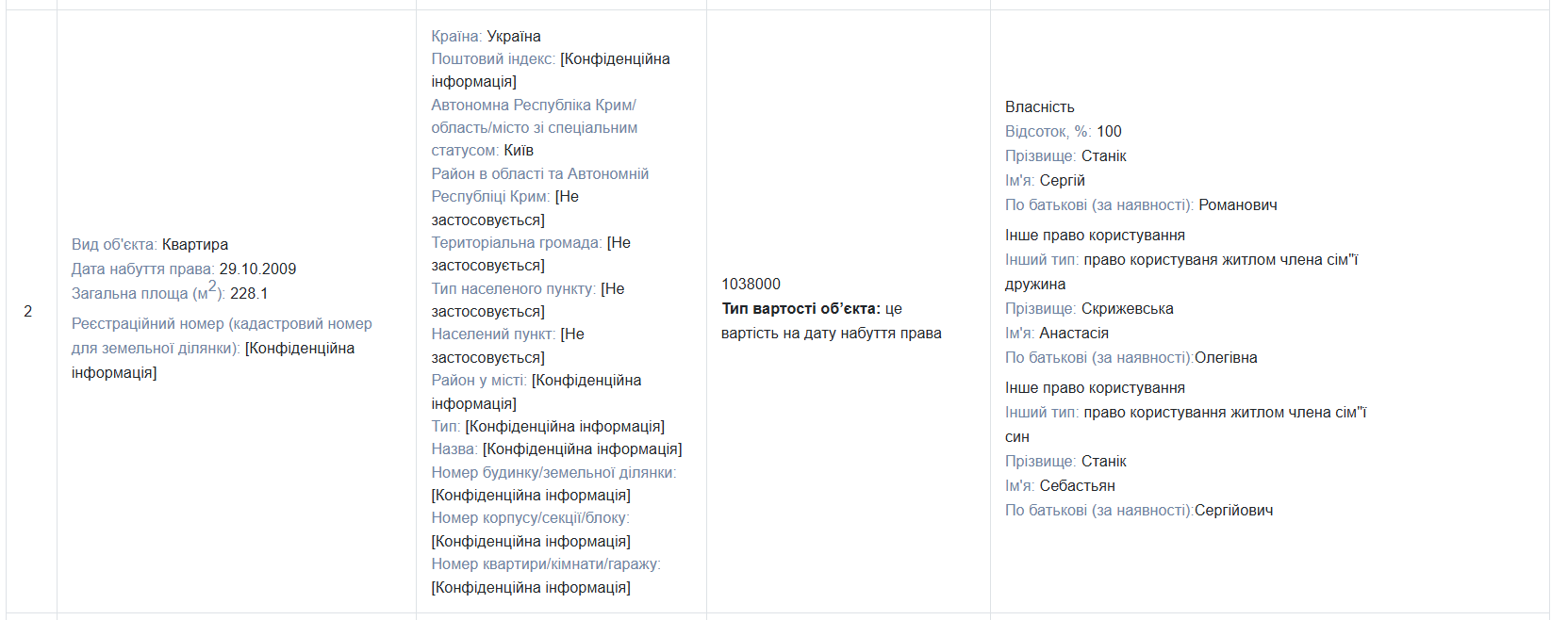 Декларація за 2024 рік