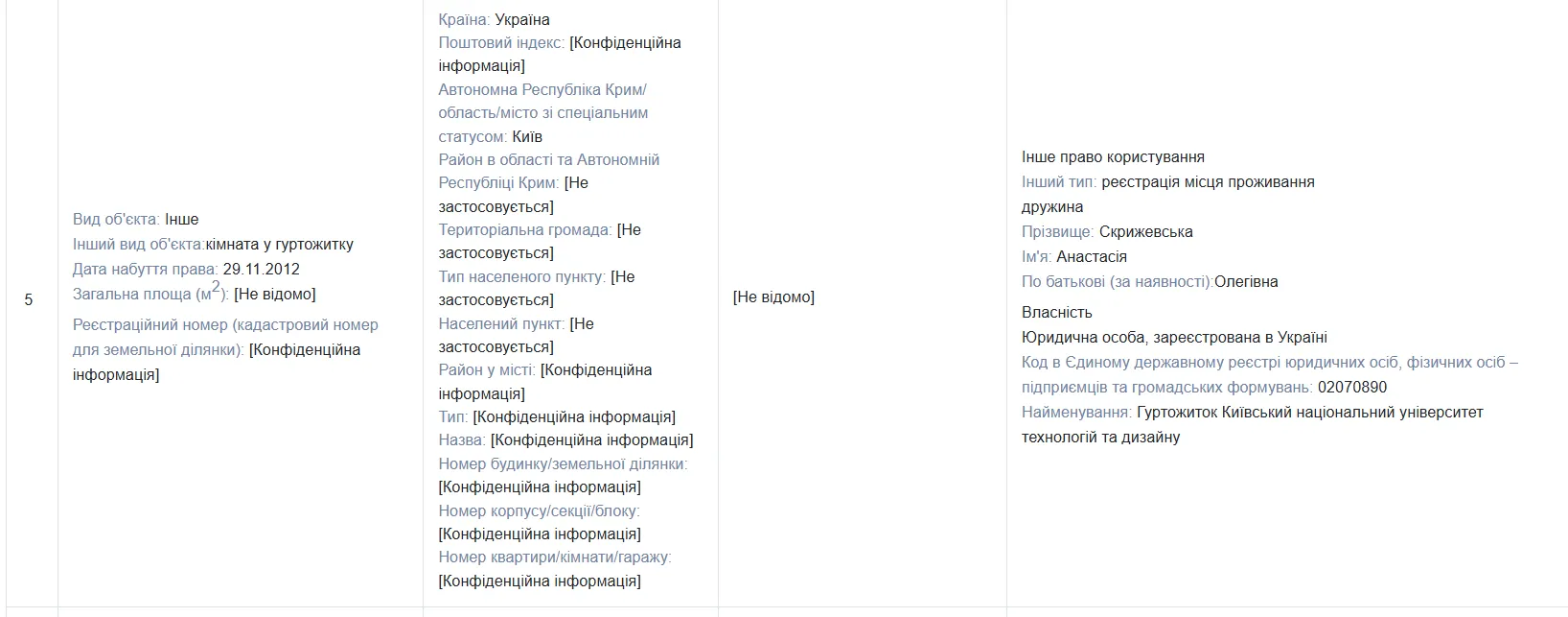 Декларація за 2024 рік