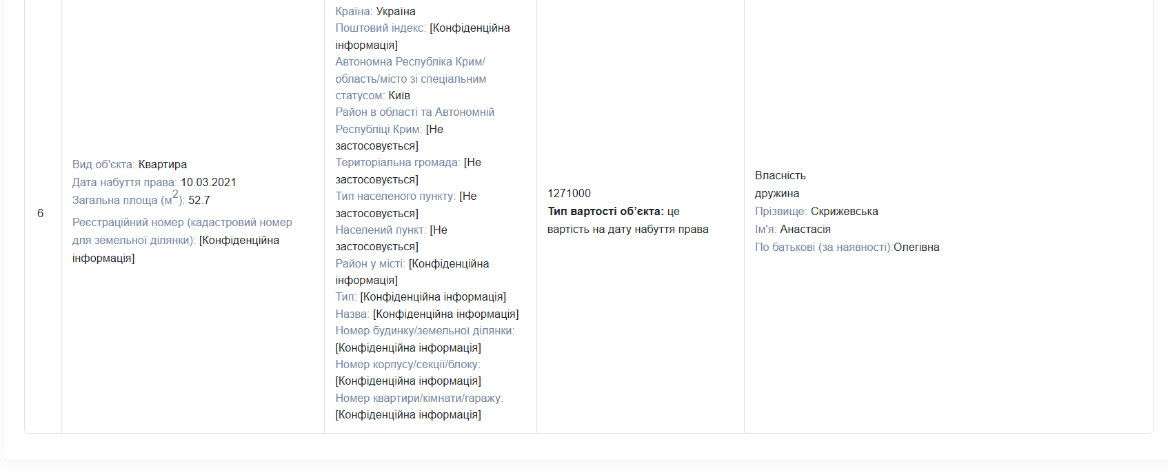 Декларація за 2024 рік