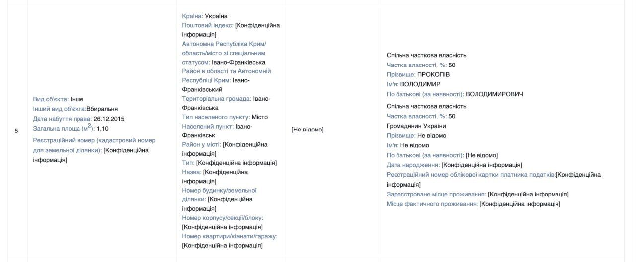 Декларация Прокопива