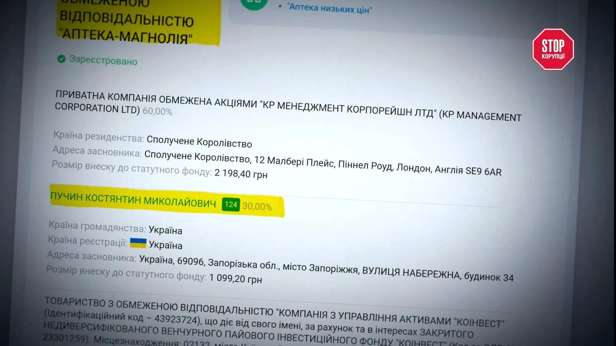 Фармбизнес по-украински: сотни аптек, десятки брендов, а владельцы одни и те же, – расследование СтопКора