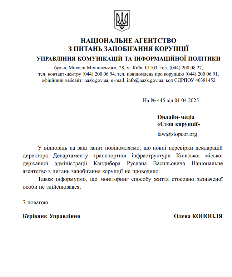 Відповідь НАЗК щодо Руслана Кандибора