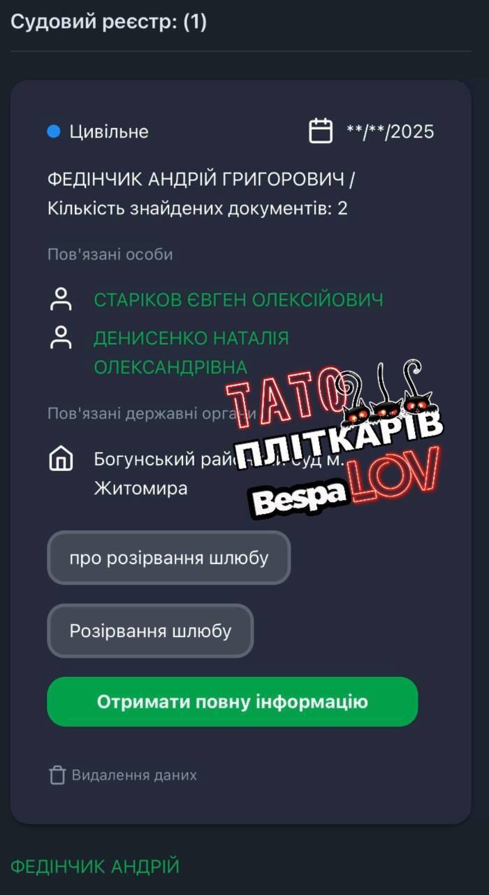 Справа про розлучення